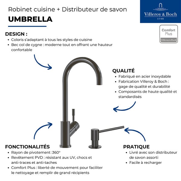 VILLEROY ET BOCH - Robinet cuisine  Umbrella + Distributeur de savon Anthracite - large