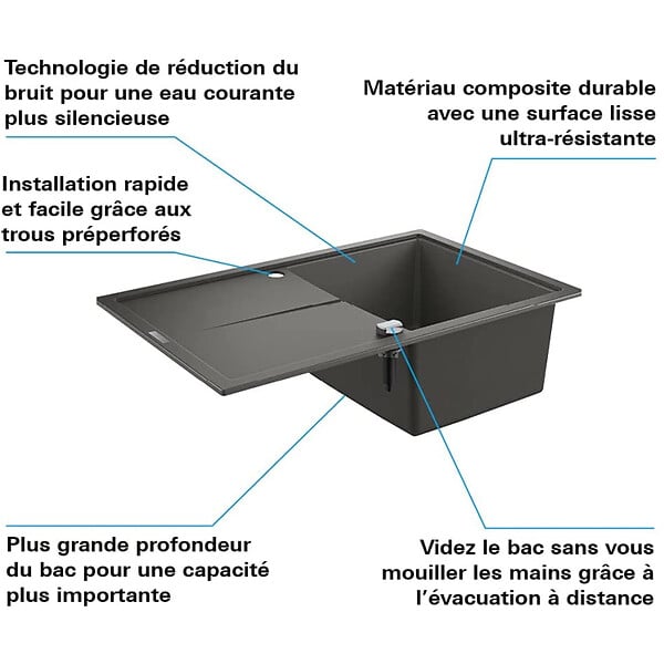 GROHE - Grohe K400 Evier en quartz composite avec égouttoir réversible 780x500 mm + Ceramia Timeless mitigeur (G31639TML2BM-SET) - large