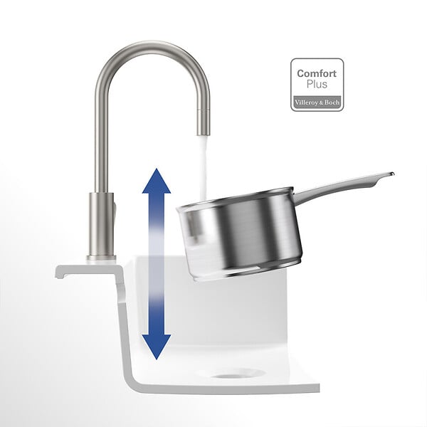 VILLEROY ET BOCH - Robinet cuisine  Umbrella flex + Distributeur de savon Acier massif - large