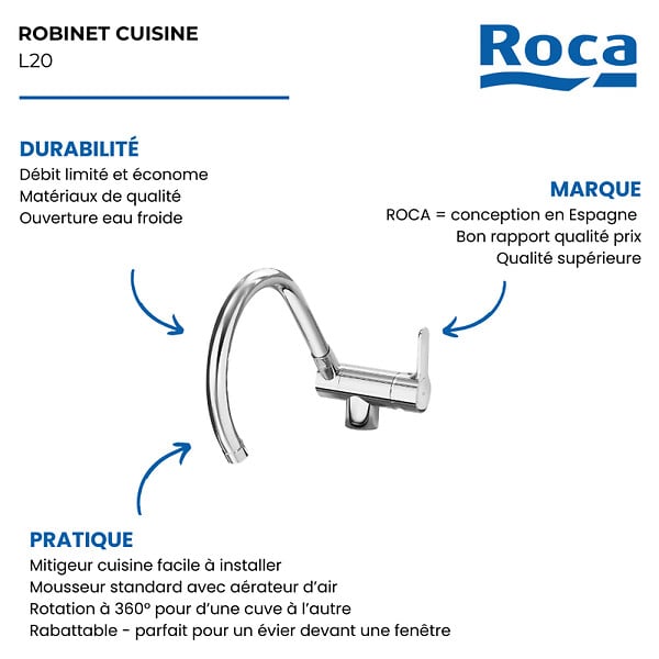 ROCA - Robinet cuisine bec haut rabattable L20 chromé - large