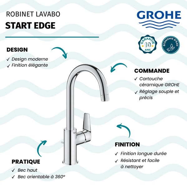 GROHE - Robinet lavabo avec tirette et vidage Start Edge - large