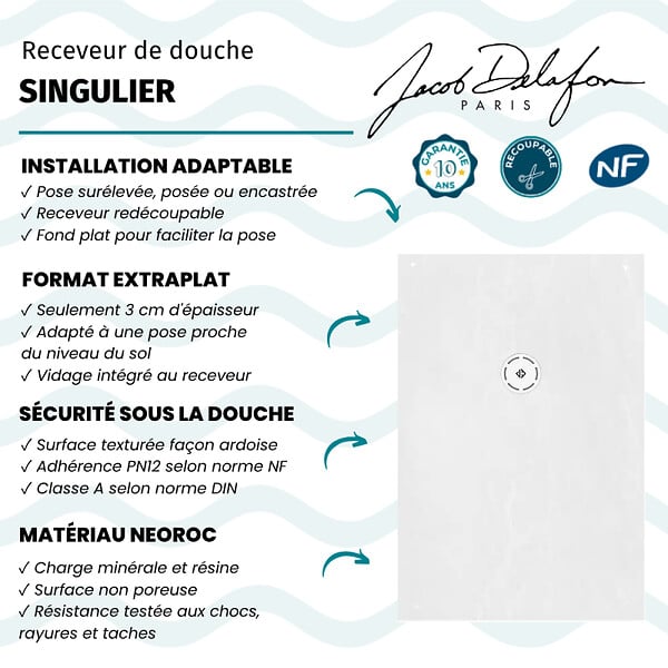 JACOB DELAFON - Receveur de douche 140 x 90 Singulier neoroc rectangle blanc - large