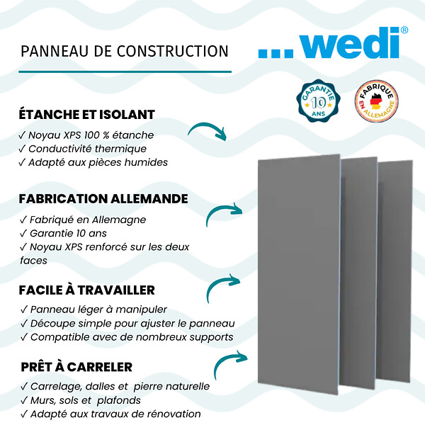 WEDI - Panneau de construction 250 x 90 x 5 cm - large