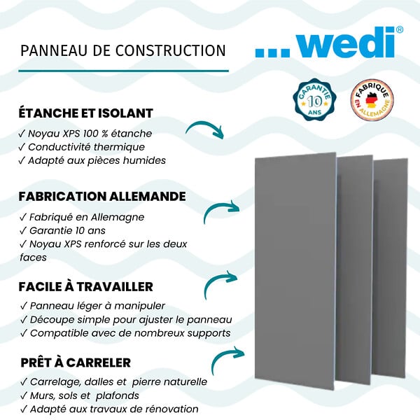 WEDI - Panneau de construction 250 x 90 x 1,25 cm - large