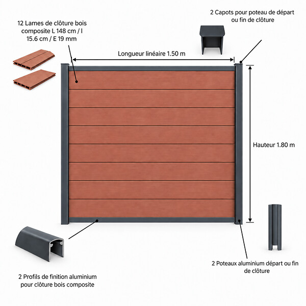 MCCOVER - Kit complet de départ/fin clôture 1,50 L x 1,80 H Brun rouge, H.180 cm, L.150 cm - large