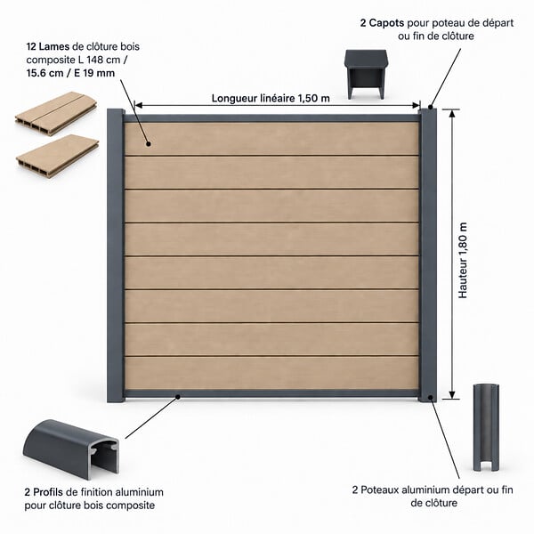 MCCOVER - Kit complet de départ/fin clôture 1,50 L x 1,80 H Beige clair, H.180 cm, L.150 cm - large