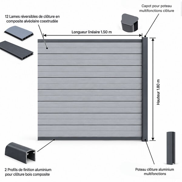 MCCOVER - Kit complet extension clôture en composite coextrudé 1,50 L x 1,80 H (lames réversibles) Gris anthracite/ Gris clair, H : 180 cm, L : 150 cm - large