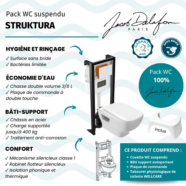 JACOB DELAFON - Pack WC suspendu sans bride Struktura + abattant + bâti-support autoportant + plaque blanche + tabouret blanc - large