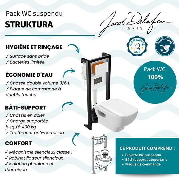 JACOB DELAFON - Pack WC suspendu sans bride Struktura avec abattant + bâti support + plaque - large
