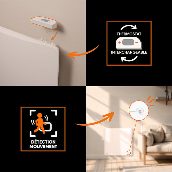 BESTHERM - Radiateur électrique fixe à inertie sèche céramique - BESTHERM - STELLINA 1500W - Détecteur de présence - Lumineux - NF - large