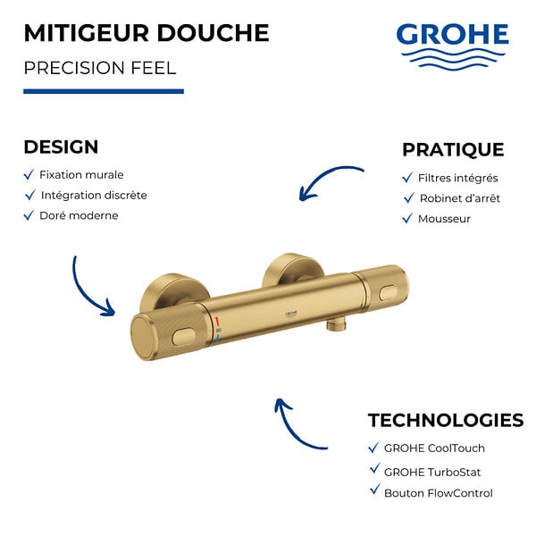 GROHE - GROHE QuickFix thermostatique Douche - COOL SUNRISE BROSSEE - large