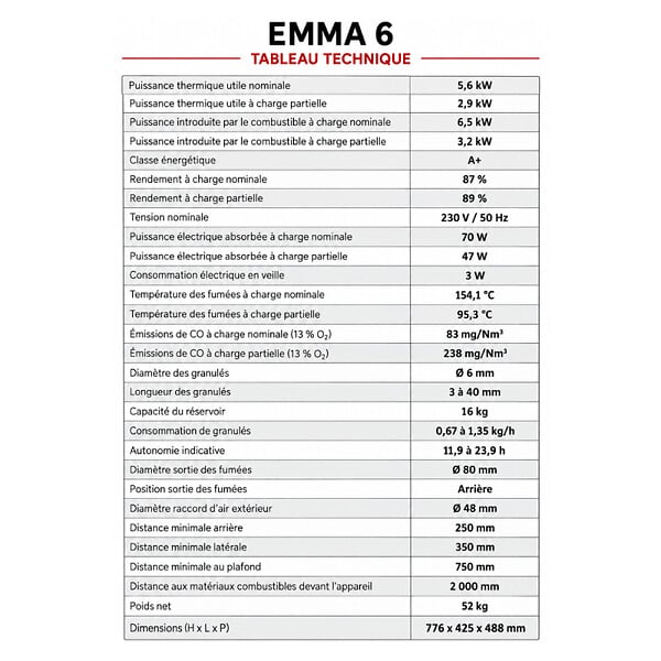 EMAFLAM - Poêle à granulés Étanche EMMA 6 kW + kit conduit ventouse - - large