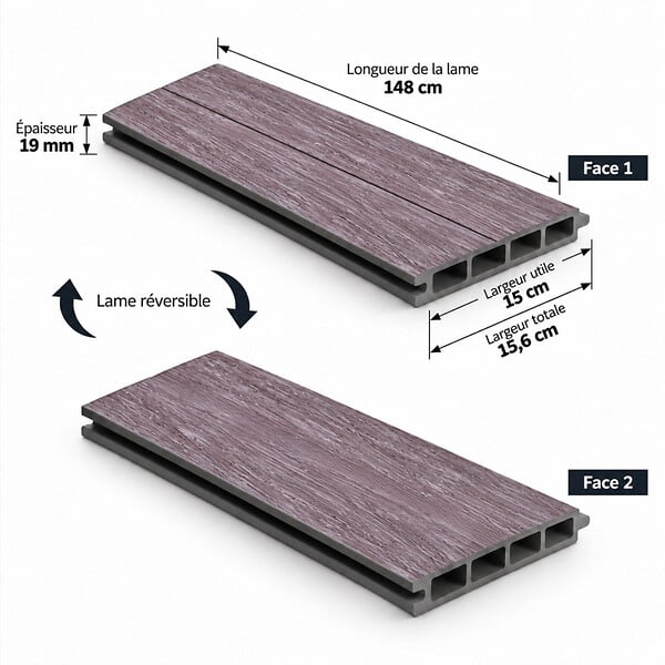MCCOVER - Kit complet extension clôture en composite coextrudé 1,50 L x 1,80 H Acajou, H.180 cm, L.150 cm - large