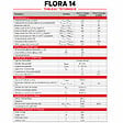 EMAFLAM - Poêle à granulés Étanche FLORA 14 kW + kit conduit ventouse - - vignette