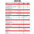 EMAFLAM - Poêle à granulés Étanche Hydro - LOLA 22 kW + kit conduit ventouse - - vignette