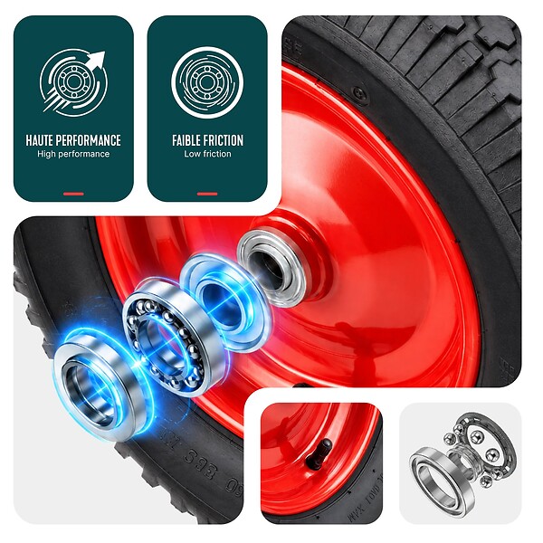 VOUNOT - Lot de 4 Roue gonflable robuste 4.80/4.00-8 pour chariot brouette alesage 20mm 400x85mm Rouge - large