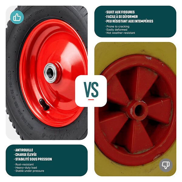 VOUNOT - Lot de 4 Roue gonflable robuste 4.80/4.00-8 pour chariot brouette alesage 20mm 400x85mm Rouge - large