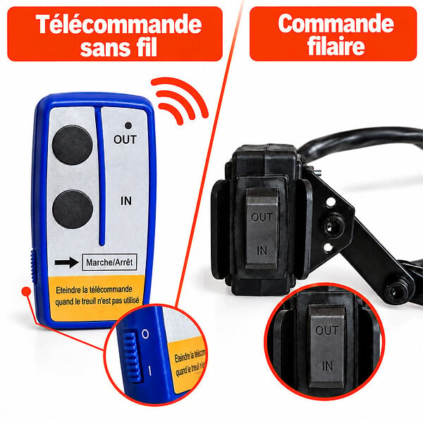 GT MARKET - Treuil électrique 12 V 1360 kg - Télécommande sans fil - large