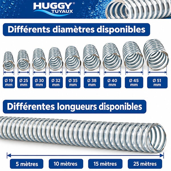 HUGGY TUYAUX - Tuyau d'aspiration ALIFLEX Ø 19 mm - Longueur 10 mètres - large