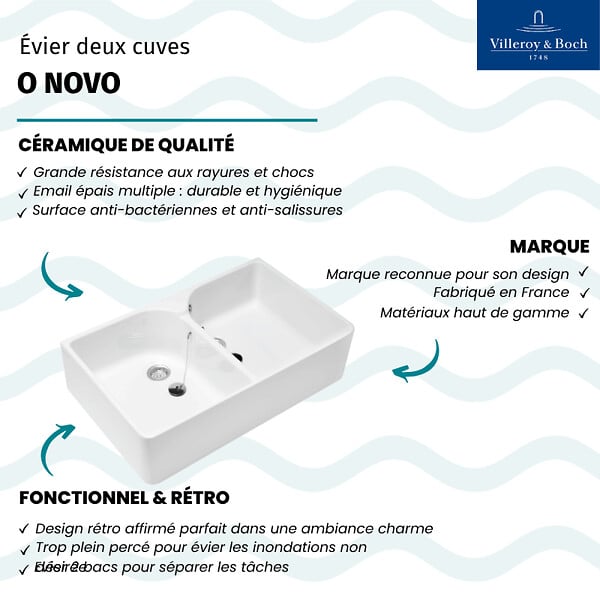 VILLEROY & BOCH - Evier 2 bacs BIBAC O.NOVO - Dimensions : 80 x 50 x 22 cm - couleur : BLANC- réf : 63310001 - VILLEROY ET BOCH - large