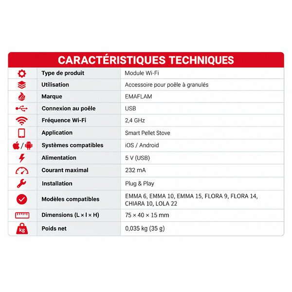 EMAFLAM - Accessoire Wi-Fi EMAFLAM pour Poêle à Granulés - Smart Pellet Stove - - large
