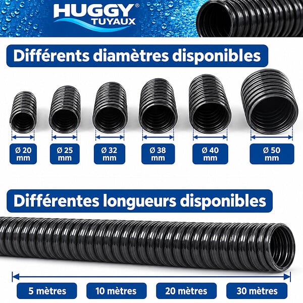 HUGGY TUYAUX - Tuyau de bassin spiralé Ø 50 mm - Longueur 10 mètres - large
