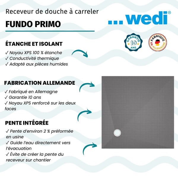 WEDI - Receveur de douche à carreler 90 x 90 Fundo Primo carré écoulement excentré - large