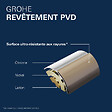 GROHE - Essence mitigeur monocommande pour lavabo, DN 15, taille S, hard graphite (G24232A01) - vignette