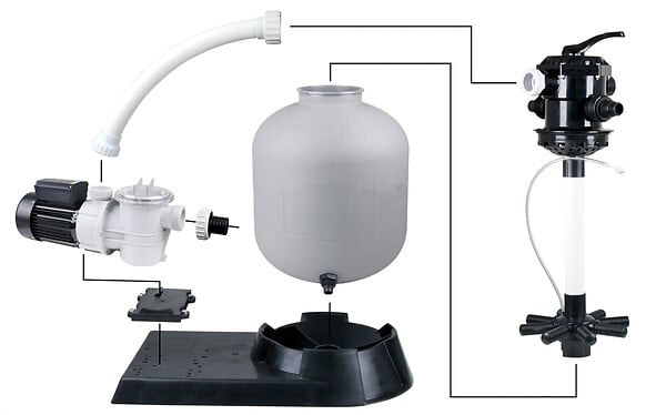 UBBINK PIS - Système de filtration à sable 9m3-h pour piscine de moins de 70m3 - large