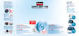 RUBSON - Recharge AERO 360 Nature Experience Fleurs Sauvages - Lot 4 - vignette