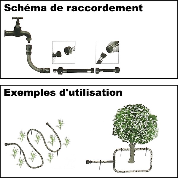GT GARDEN - Tuyau d'arrosage micro-poreux Ø 12.5 mm (1/2 pouce) - Longueur 7.50 mètres - large
